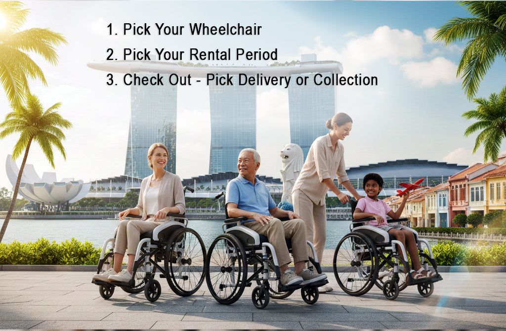 VIN lightweight foldable rental wheelchair options